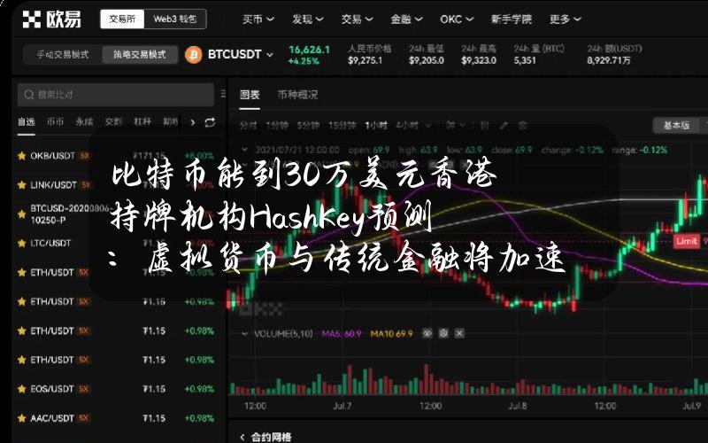 比特币能到30万美元？香港持牌机构HashKey预测：虚拟货币与传统金融将加速融合