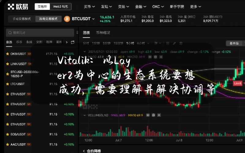 Vitalik：以Layer2为中心的生态系统要想成功，需要理解并解决协调等挑战