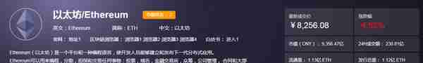 常见显卡挖矿收益统计,这种行情原价拿卡真的太难了