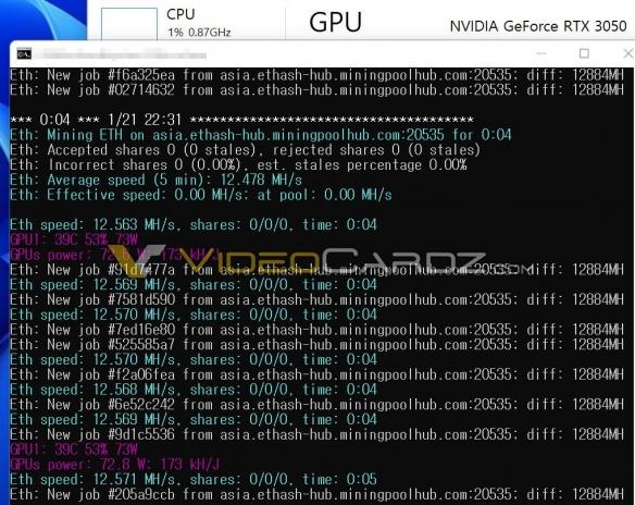RTX 3050显卡挖矿性能被NV阉割:回本周期需700天