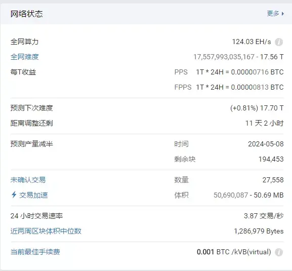 比特币矿机迈入八时代,你还在用“土”办法挖币?