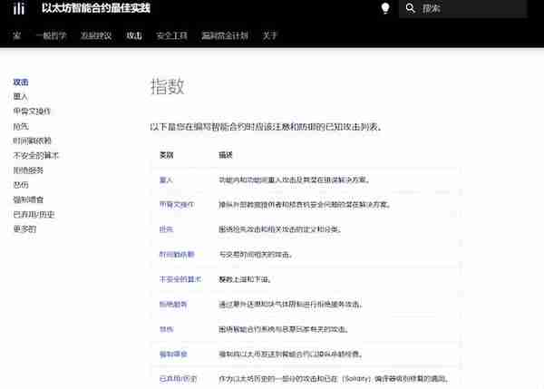 想入门区块链?最强solidity学习攻略来了