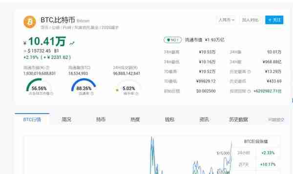 比特币和以太坊的挖矿区别