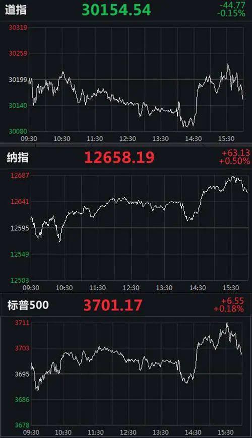 比特币：金融新宠的狂飙突进与未来征途