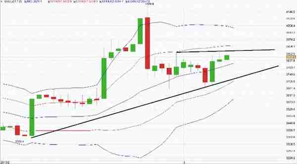 比特币:金融新宠的狂飙突进与未来征途