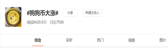 暴涨后又跳水,起底狗狗币,是“神话”还是“泡沫”?