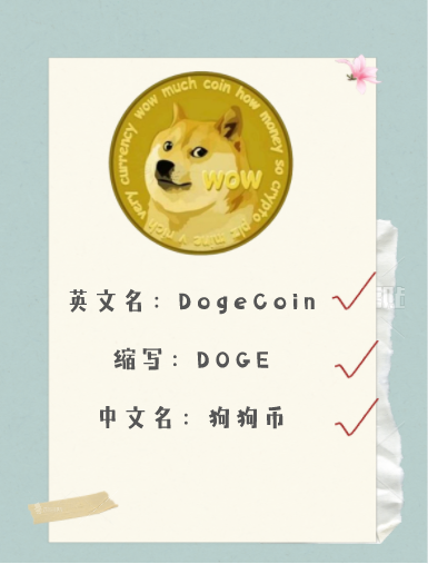 暴涨后又跳水,起底狗狗币,是“神话”还是“泡沫”?